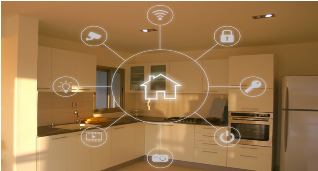 Smart homes