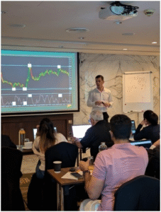 Financial Markets Online
