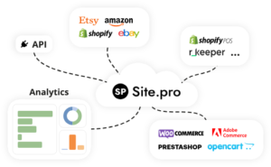 A New Tool for the UAE Accounting Firms: Site.pro ERP Launches in the UAE