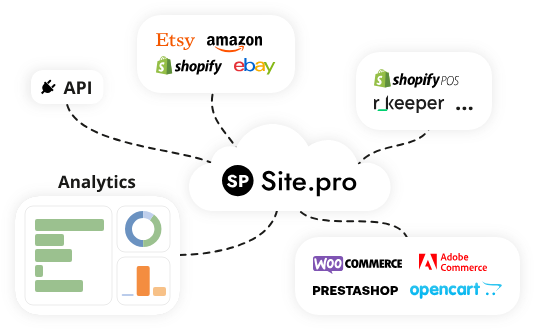 A New Tool for the UAE Accounting Firms: Site.pro ERP Launches in the UAE