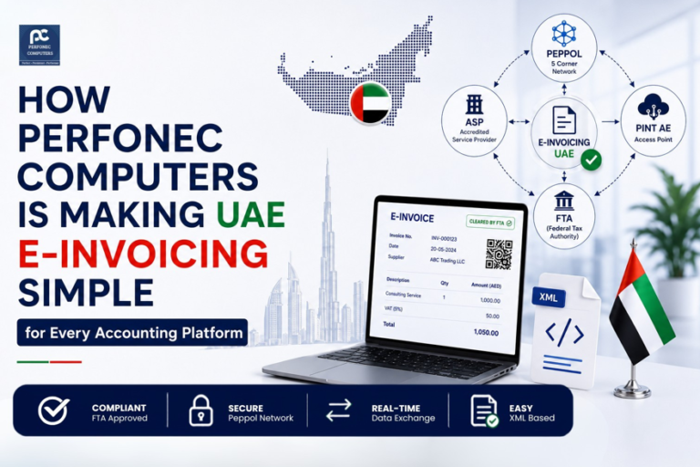 accounting software dashboard with UAE compliance overlay